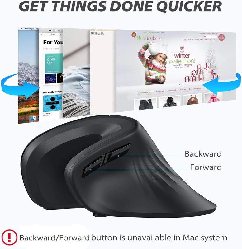 Ergonomic Wireless Mouse | Reduce Wrist Strain